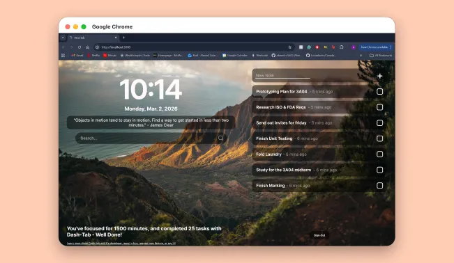 Fuelling productivity with 29 000+ monthly database reads
